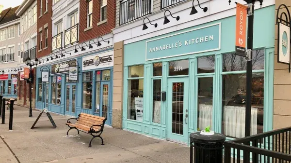 Annabelle's Kitchen Marda Loop