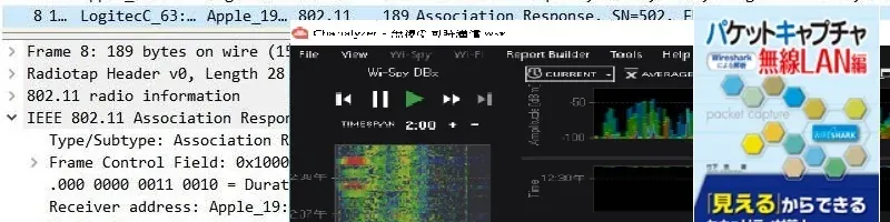 Wireless LAN Analysis Seminar using Wireshark