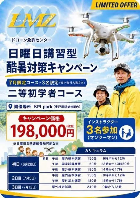 Second-Class Unmanned Aircraft Pilot Beginner Course