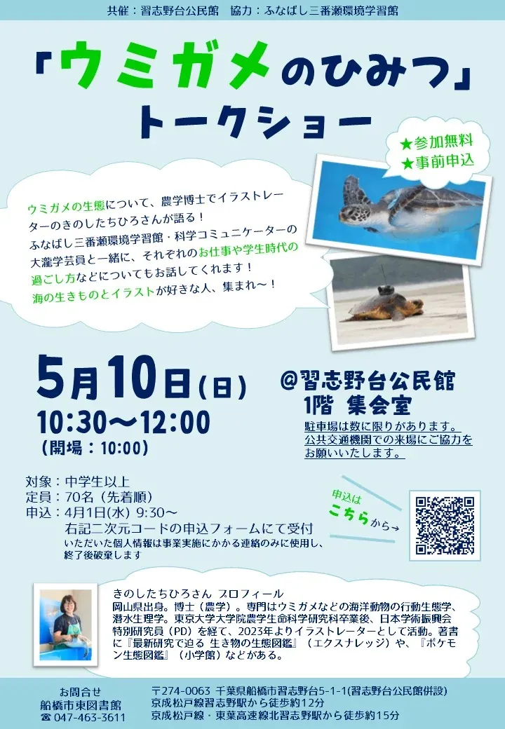 Sea Turtle Secrets Talk Show